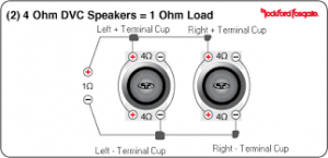 Subwoofer wiring diagrams for car audio bass speakersNational Auto